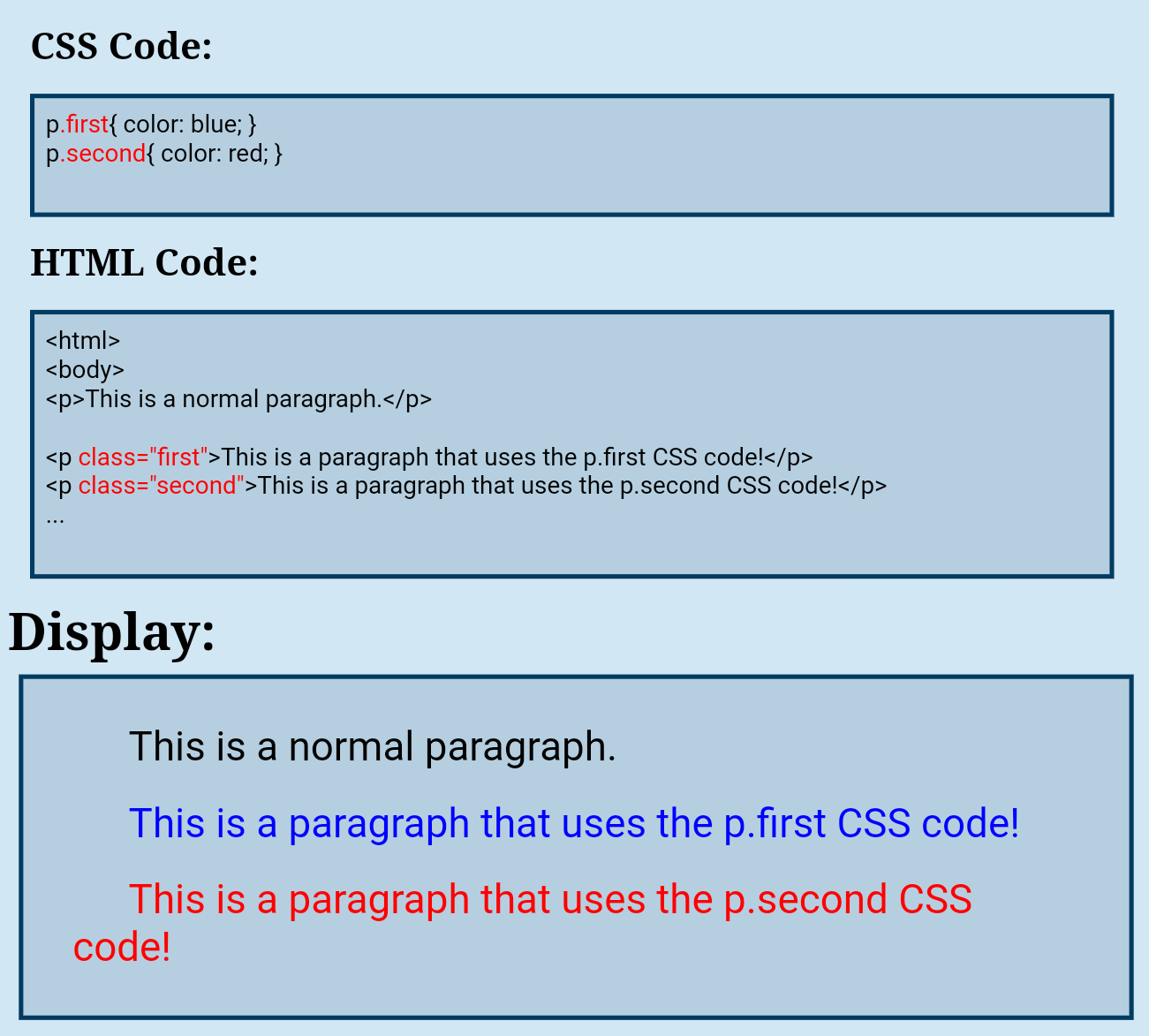 What Is Class In Css 5289